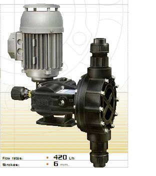 Bơm định lượng, Phân loại bơm định lượng hóa chất