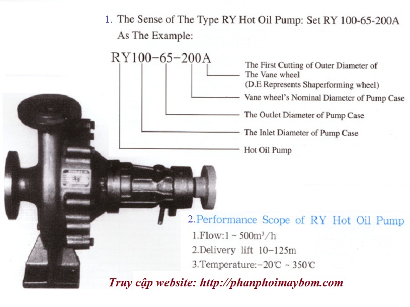 Bơm dầu nóng, bơm dầu truyền nhiệt