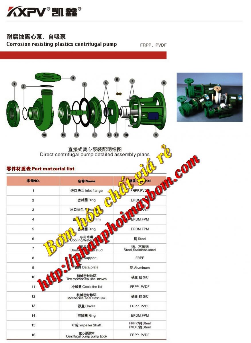 Bơm hóa chất, bơm hóa chất trung quốc