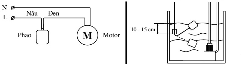 đấu nối phao điện float switch
