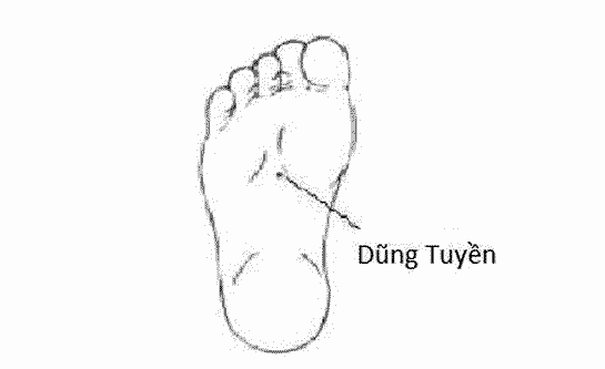 huyệt dũng tuyển ở gan bàn chân