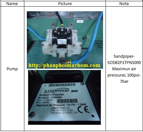 Hình ảnh bơm màng Sandipiper S05B2P1TPNS000